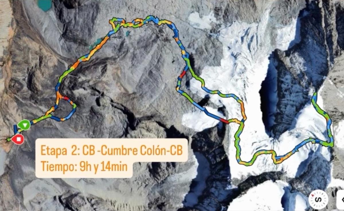 record pico colon 04